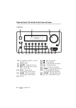 Preview for 10 page of Teufel Kombo 43 Technical Description And User Manual