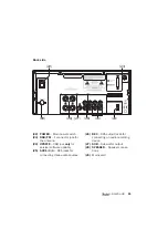 Preview for 11 page of Teufel Kombo 43 Technical Description And User Manual