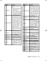 Предварительный просмотр 13 страницы Teufel MediaStation 6 Technical Description And Operating Instructions