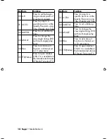 Предварительный просмотр 14 страницы Teufel MediaStation 6 Technical Description And Operating Instructions