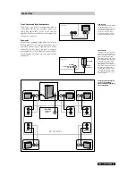 Preview for 9 page of Teufel Motiv 10 Technical Description And Operating Instructions