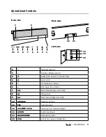 Preview for 9 page of Teufel musicstation Instruction Manual