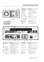 Предварительный просмотр 9 страницы Teufel POWER HIFI Technical Description And User Manual