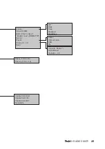Предварительный просмотр 25 страницы Teufel Radio 3sixty Technical Description And User Manual