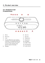 Предварительный просмотр 11 страницы Teufel RADIO ONE Technical Description And User Manual