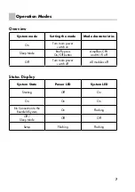 Preview for 7 page of Teufel Raumfeld Cube Setup Manual