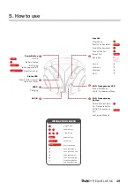 Preview for 19 page of Teufel REAL BLUE User Manual