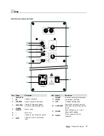 Preview for 9 page of Teufel theater 6 hybrid Operating Instructions Manual