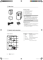 Preview for 6 page of Teufel Theater 80 Technical Description And Operating Instructions