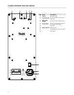 Предварительный просмотр 4 страницы Teufel US 5305/1 Technical Description And Operating Instructions