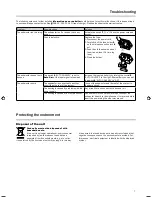 Preview for 7 page of Teufel US 5305/6 Technical Description And Operating Instructions