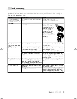 Preview for 23 page of Teufel US 6112/6 RHD Technical Description And Operating Instructions