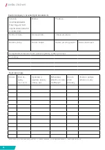 Preview for 68 page of TEUFELBERGER multiSLING Manufacturer'S Information And Instructions For Use