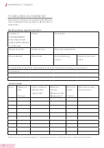 Preview for 74 page of TEUFELBERGER multiSLING Manufacturer'S Information And Instructions For Use