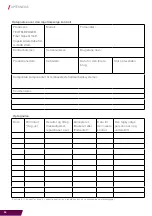 Preview for 86 page of TEUFELBERGER multiSLING Manufacturer'S Information And Instructions For Use