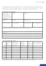 Preview for 7 page of TEUFELBERGER OP 8MM E2E P Manufacturer'S Information And Instructions For Use