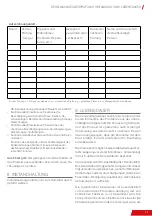 Preview for 13 page of TEUFELBERGER OP 8MM E2E P Manufacturer'S Information And Instructions For Use