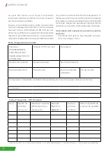 Preview for 18 page of TEUFELBERGER OP 8MM E2E P Manufacturer'S Information And Instructions For Use