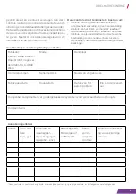 Preview for 23 page of TEUFELBERGER OP 8MM E2E P Manufacturer'S Information And Instructions For Use