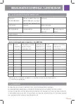 Preview for 53 page of TEUFELBERGER treeMOTION Manufacturer'S Information And User Instructions