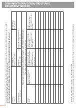 Preview for 70 page of TEUFELBERGER VBM SEIL 14MM Manufacturer'S Information And Instructions For Use