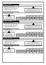 Предварительный просмотр 16 страницы Teulat 8435178386397 Assembly Instructions Manual