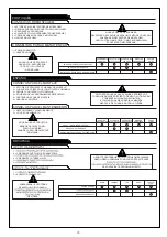 Предварительный просмотр 17 страницы Teulat 8435178386397 Assembly Instructions Manual