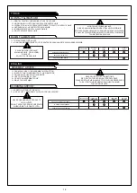 Предварительный просмотр 21 страницы Teulat DORIC 4D4Dr Assembly Instructions Manual