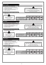 Preview for 22 page of Teulat YOKO 2C Assembly Instructions Manual