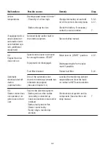 Предварительный просмотр 199 страницы TEUPEN LEO 15 GT Translation Of The Original Operating Instructions