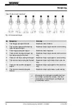 Предварительный просмотр 86 страницы TEUPEN LEO 21GT Manual