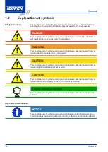 Preview for 8 page of TEUPEN LEO 27T Translation Of The Operating Instructions