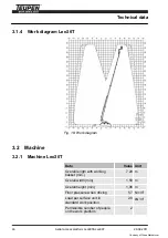 Preview for 46 page of TEUPEN LEO 30T Translation Of The Original Operating Instructions