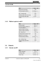 Preview for 49 page of TEUPEN LEO 30T Translation Of The Original Operating Instructions