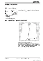 Preview for 65 page of TEUPEN LEO 30T Translation Of The Original Operating Instructions