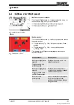 Preview for 83 page of TEUPEN LEO 30T Translation Of The Original Operating Instructions