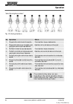 Preview for 88 page of TEUPEN LEO 30T Translation Of The Original Operating Instructions