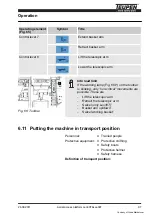 Preview for 97 page of TEUPEN LEO 30T Translation Of The Original Operating Instructions