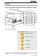 Preview for 115 page of TEUPEN LEO 30T Translation Of The Original Operating Instructions