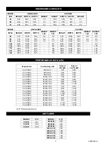 Предварительный просмотр 4 страницы TEV marstair 55017006 Technical Manual