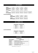 Preview for 3 page of TEV Marstair 55017720 Technical Manual