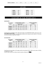 Preview for 5 page of TEV Marstair 55017720 Technical Manual