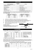 Preview for 8 page of TEV Marstair 55017720 Technical Manual