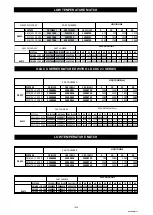 Preview for 12 page of TEV Marstair 55017720 Technical Manual