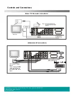 Preview for 11 page of Tevion 4683 User Manual