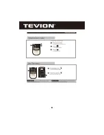 Preview for 15 page of Tevion 48066 Instruction Manual