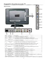 Preview for 6 page of Tevion ALCD3270 Instruction Manual