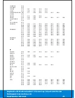 Preview for 67 page of Tevion MD 30275 Manual