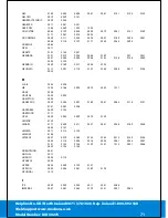 Preview for 69 page of Tevion MD 30275 Manual