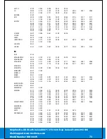 Preview for 71 page of Tevion MD 30275 Manual